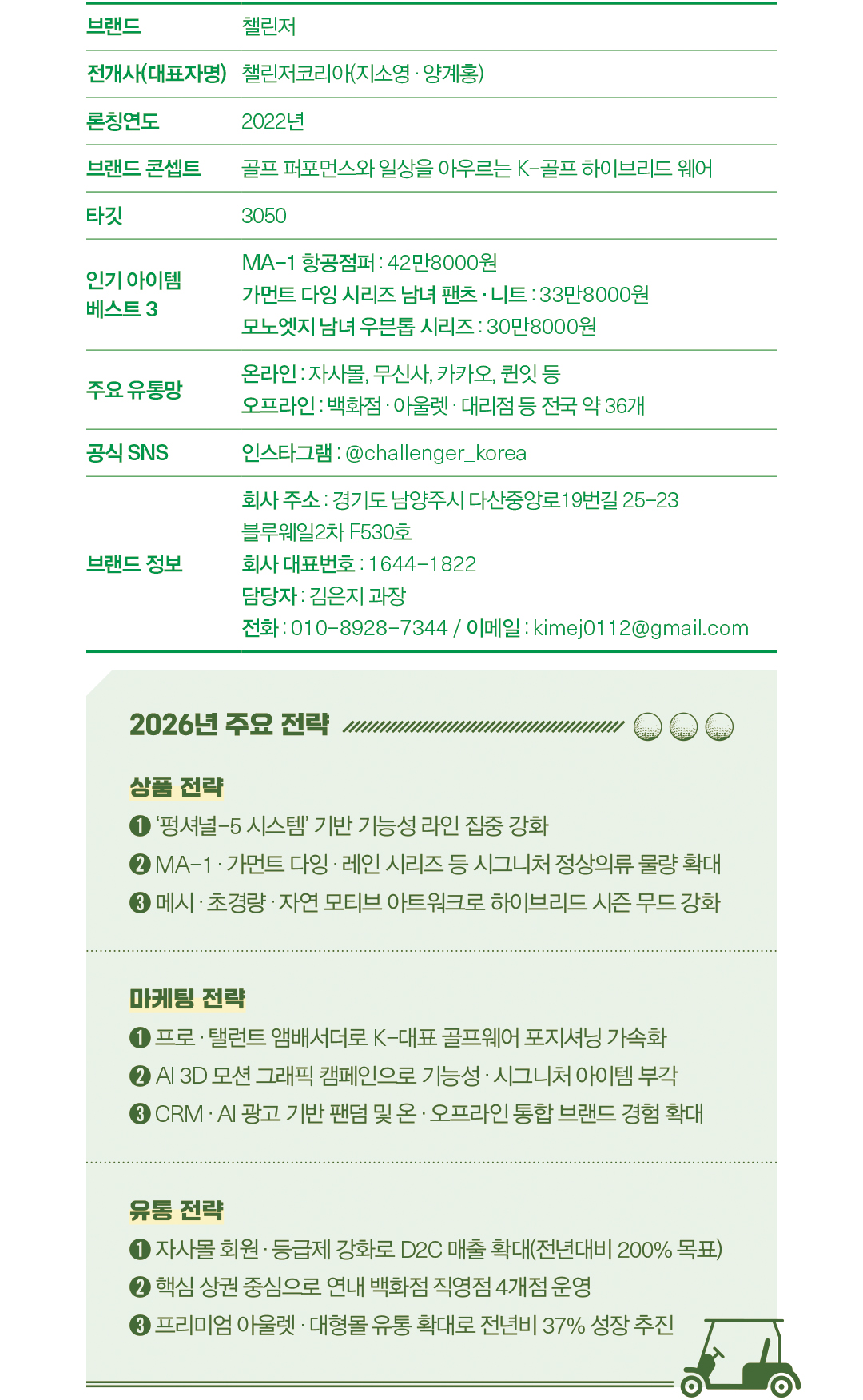 [2026 골프 북인북 ❻] 챌린저, 5대 기능성 시스템 강화한 ‘챌린저’ 전년比 37% 성장 목표 480-Image